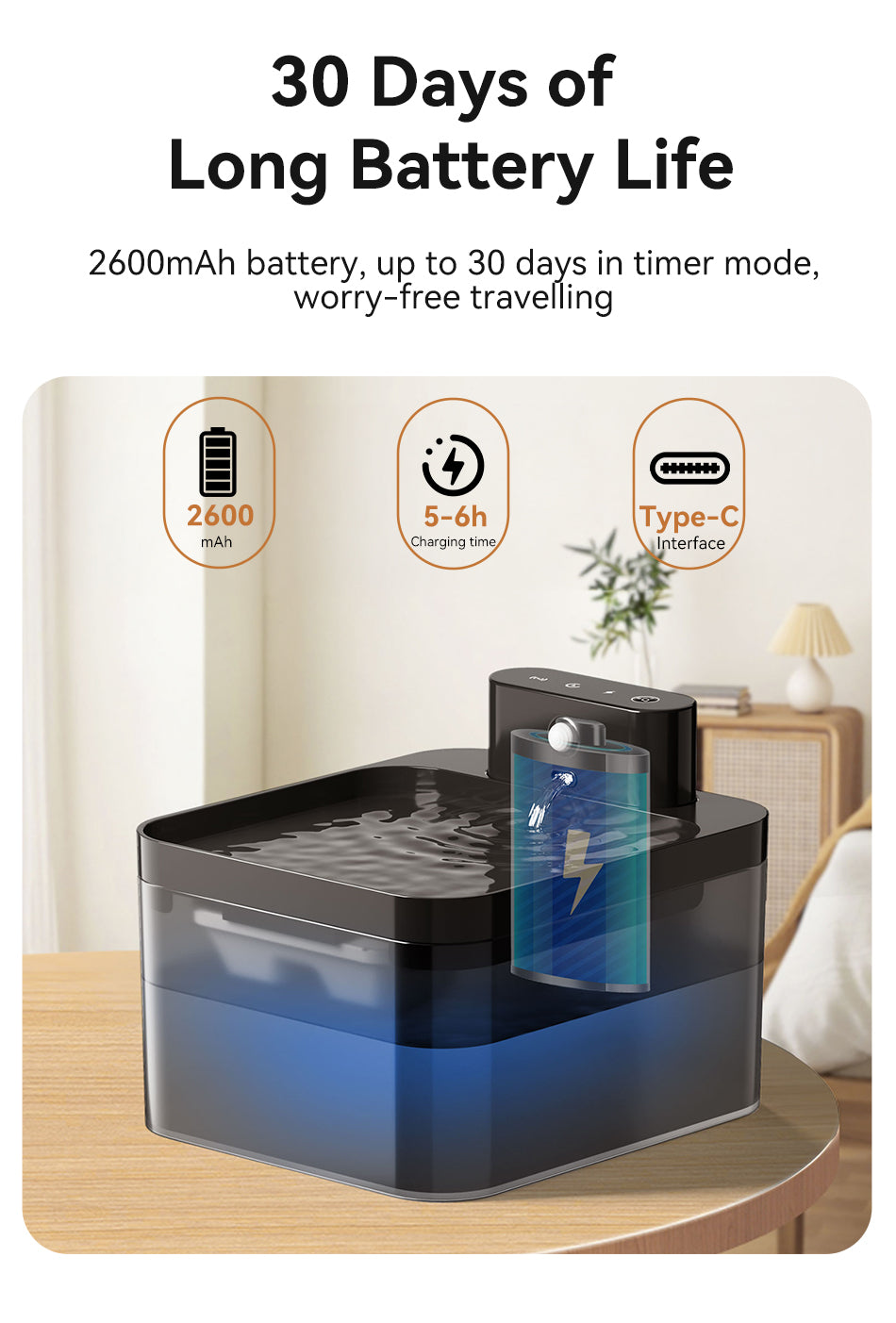 Wireless Smart Pet Fountain