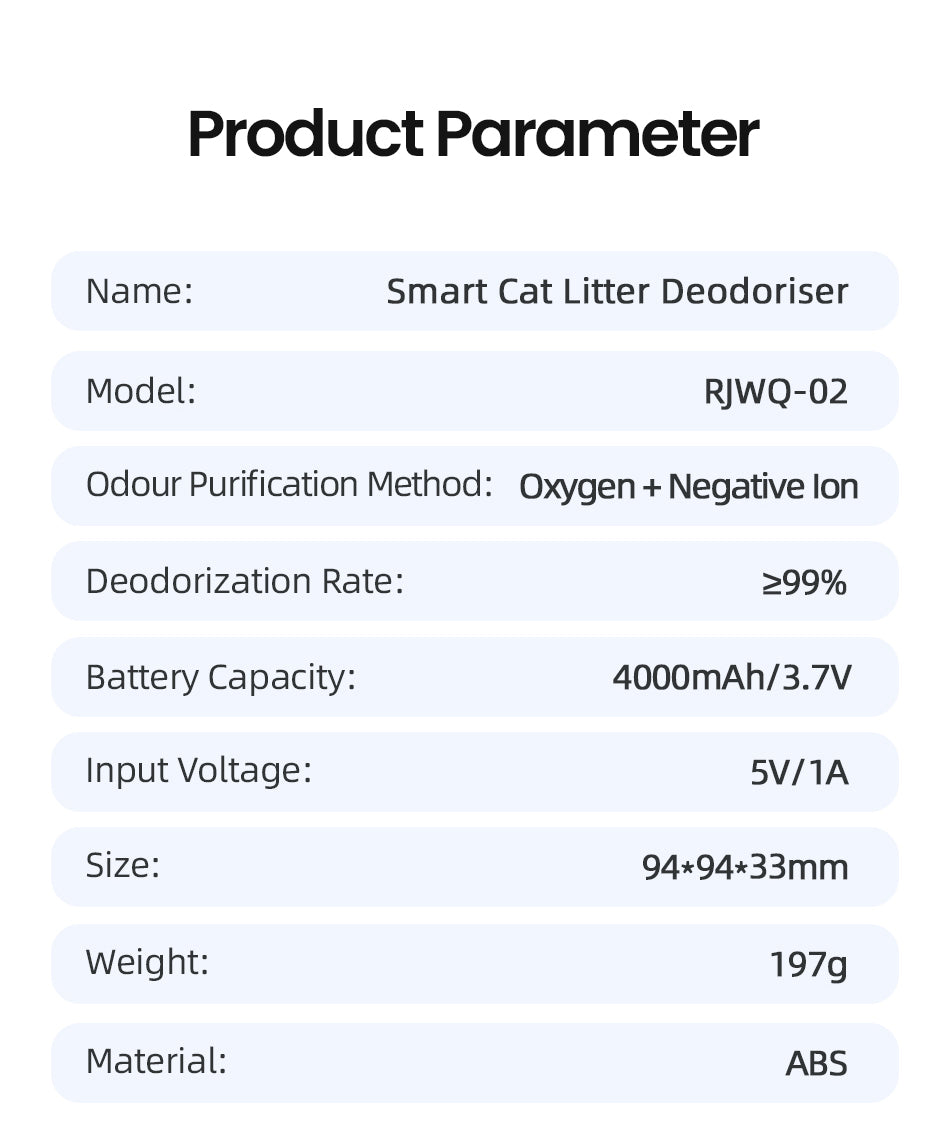 Smart Cat Litter Deodorizer