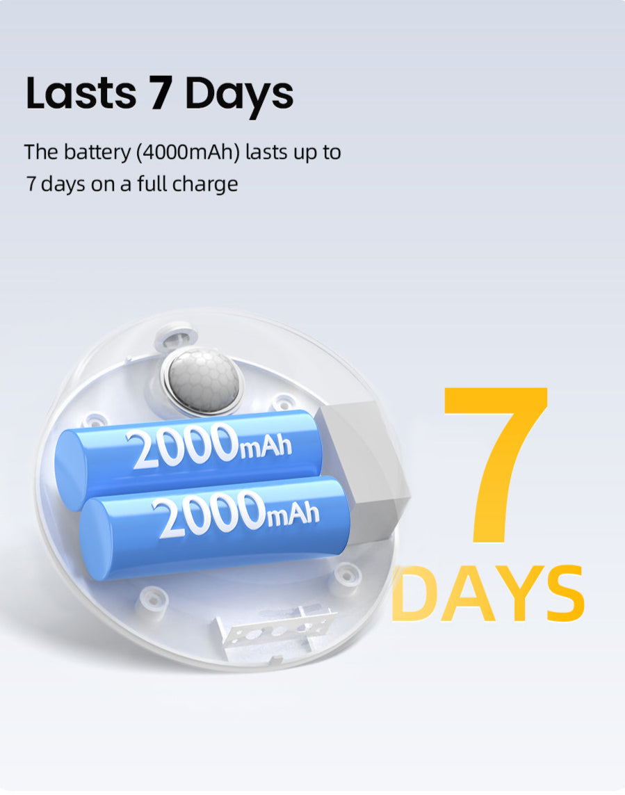 Smart Cat Litter Deodorizer