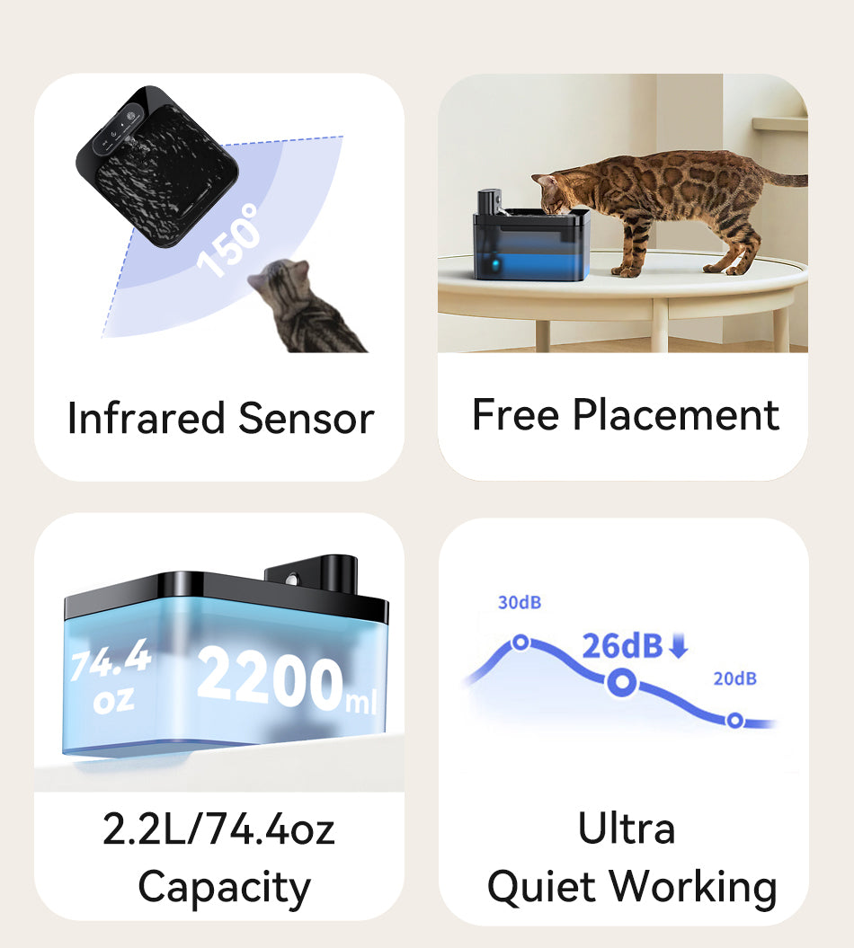 Wireless Smart Pet Fountain
