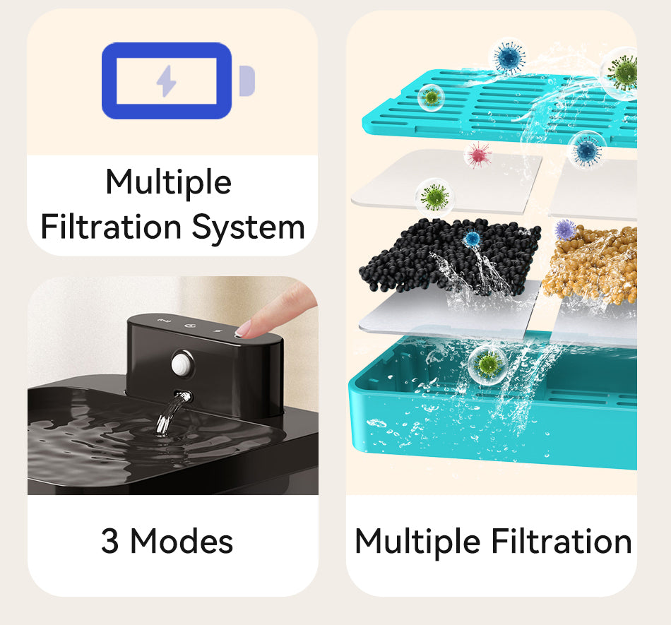 Wireless Smart Pet Fountain