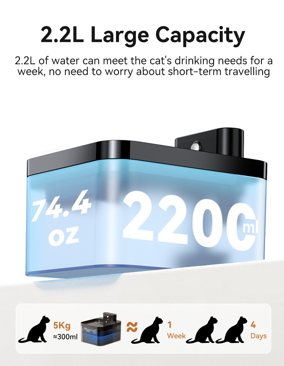 Wireless Smart Pet Fountain
