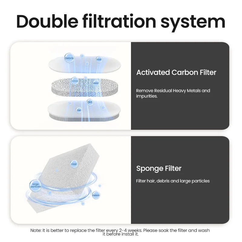 Smart Automatic Pet Fountain