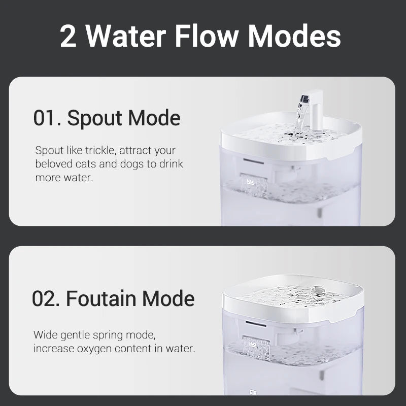 Smart Automatic Pet Fountain