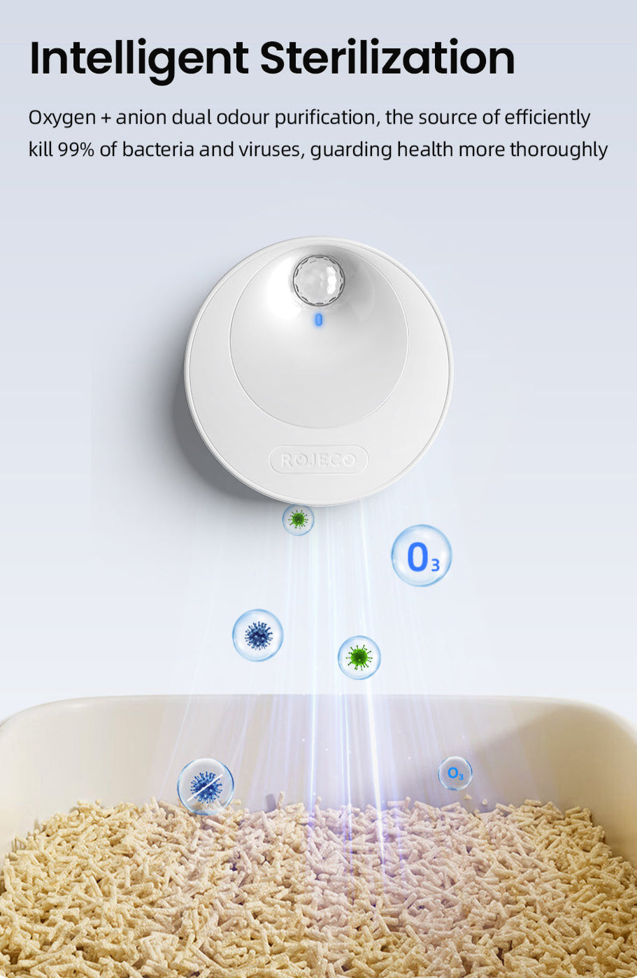 Smart Cat Litter Deodorizer