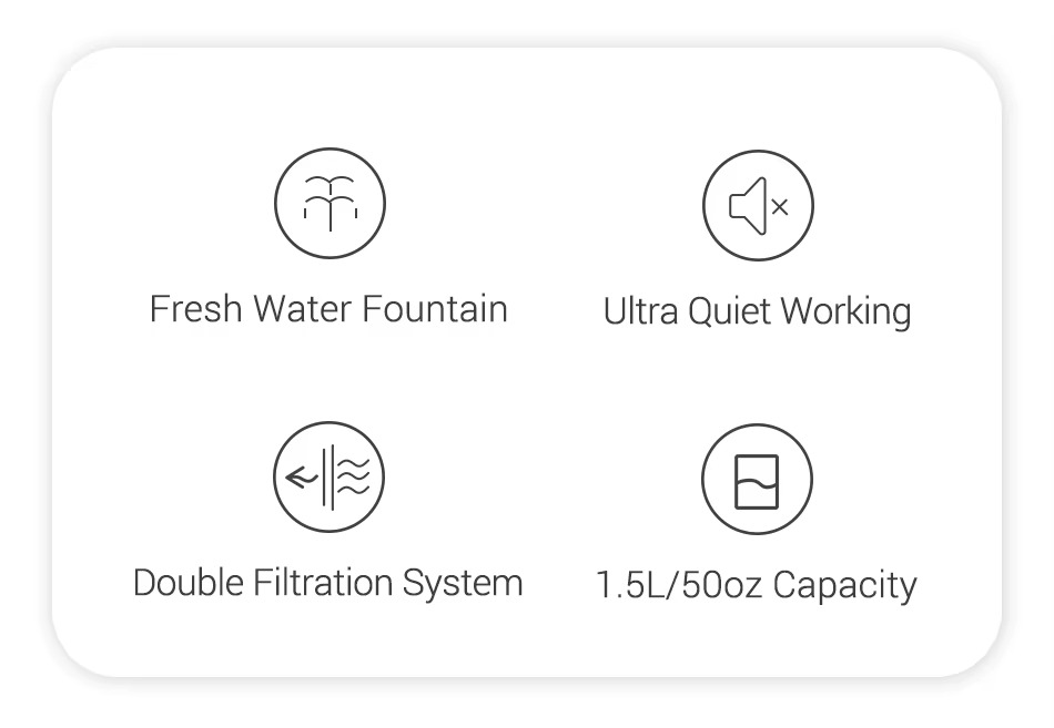 Smart Automatic Pet Fountain