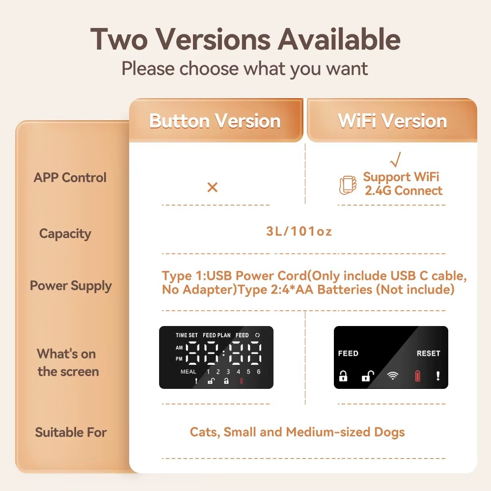 Smart Automatic Pet Feeder