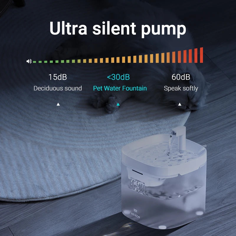 Smart Automatic Pet Fountain