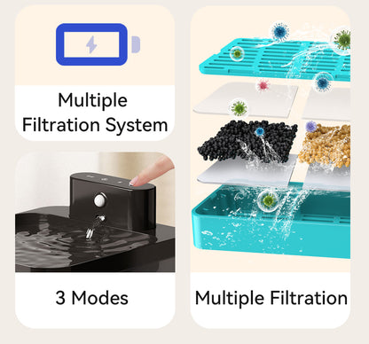 Wireless Smart Pet Fountain